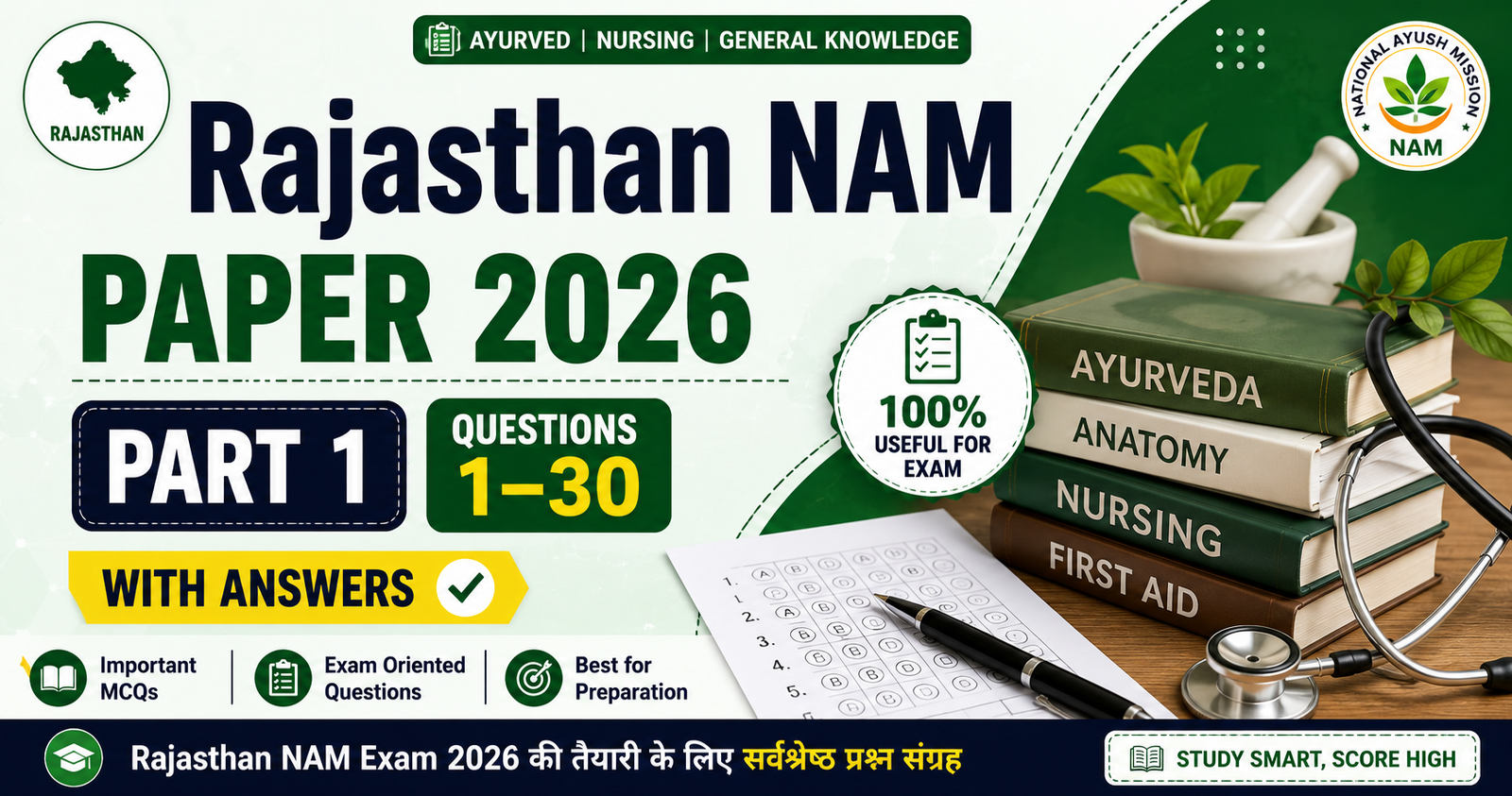 rajasthan nam paper all details