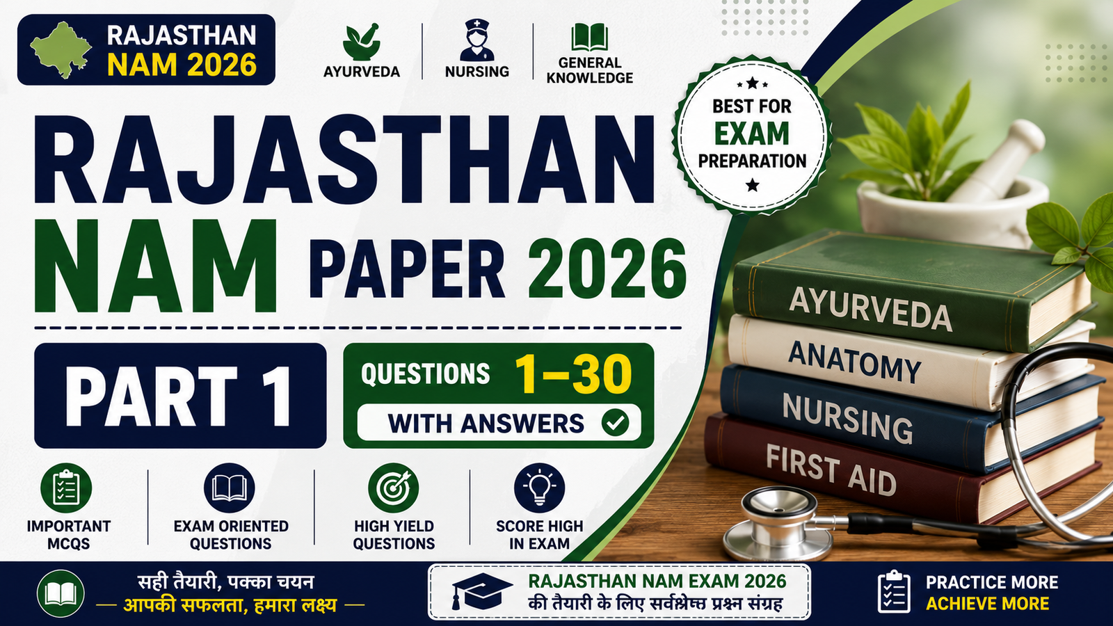 Rajasthan NAM Paper 2026 Explanation Image 2