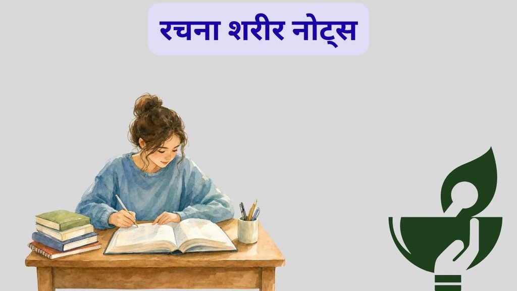 Rachana Sharir Notes BAMS